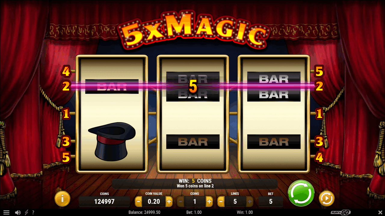 Slot online 5x Magic